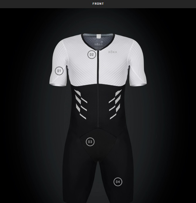 Mens-Elite-Aero-SS_front