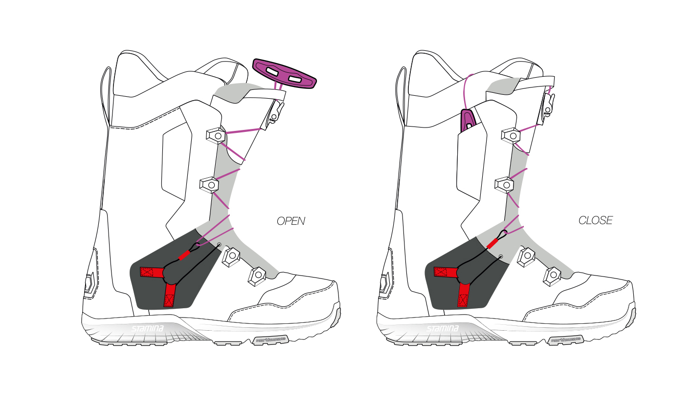 CAB-5