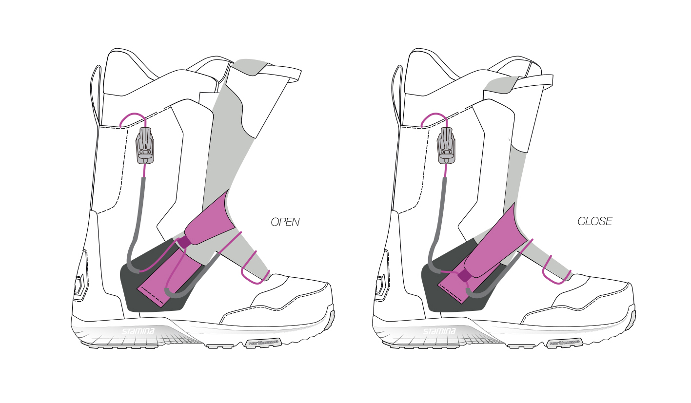 HEEL LICKER STRAP