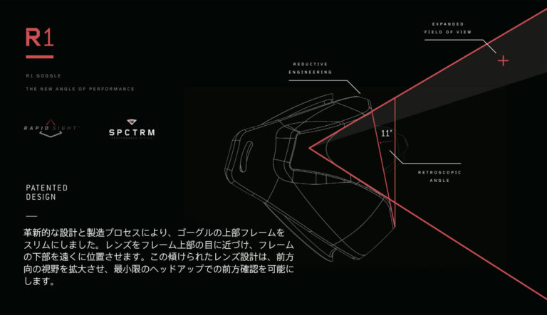 【特許取得済】ラピッドサイト・テクノロジー
