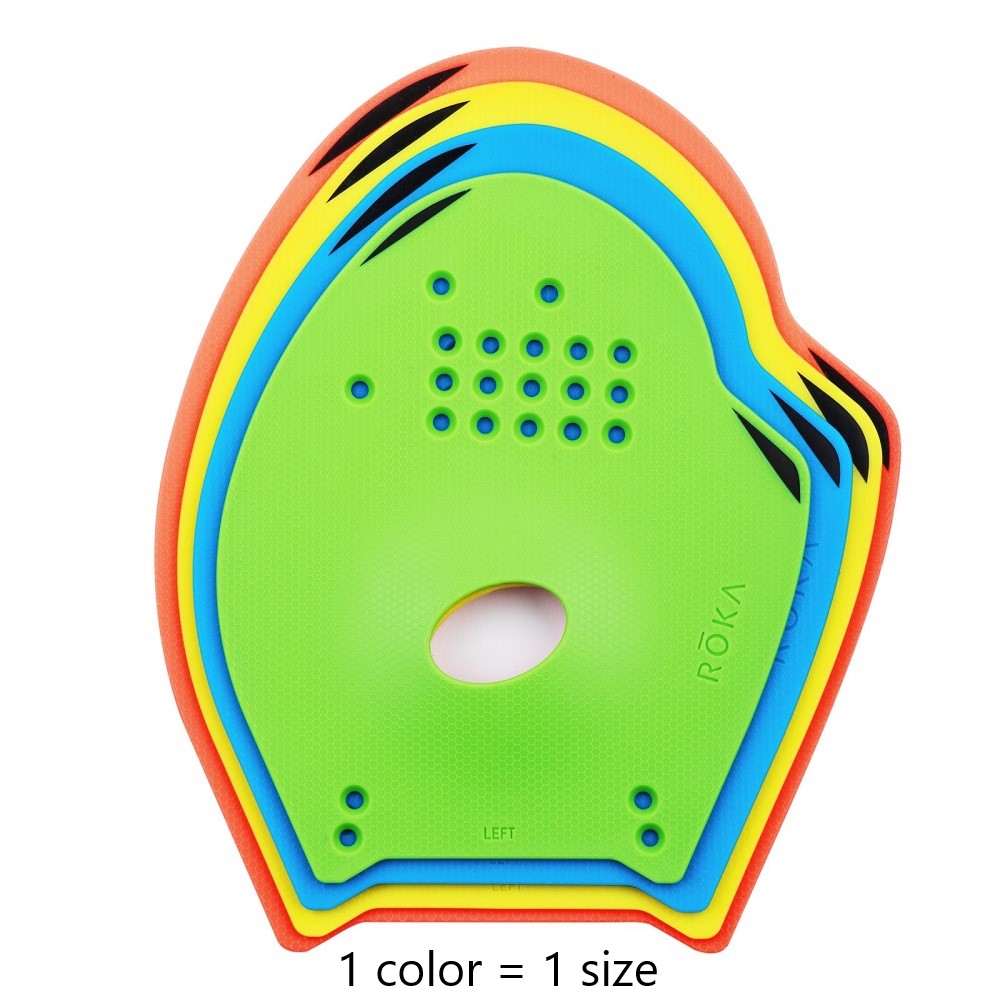 ROKA-Pro-Paddles-Sizing_1000x