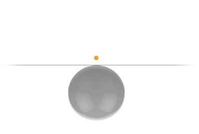 sqlab-round-grip