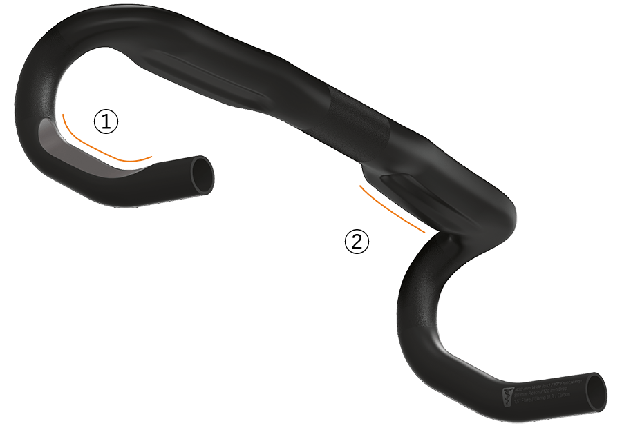 sqlab.lenker.312.r.carbon.IMAGE_.02