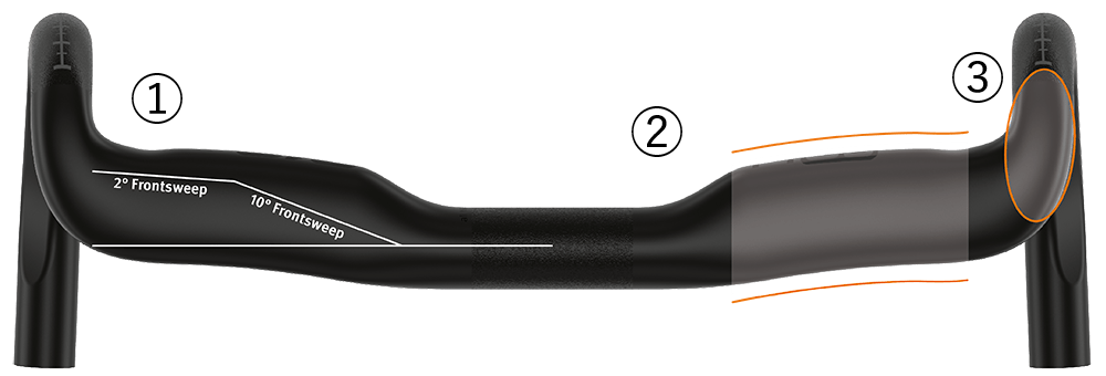 sqlab.lenker.312r.carbon.IMAGE_.01-1