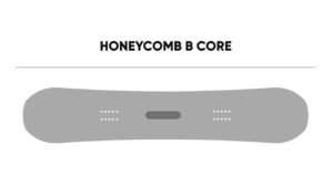 HONEYCOMB B CORE