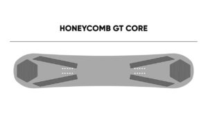 HONEYCOMB GT CORE