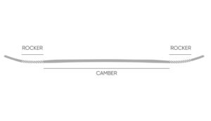 POP CAMBER