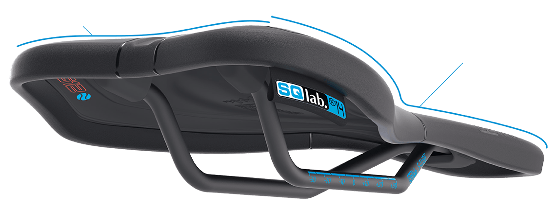 sqlab.sattel.612.ergowave.IMAGE_.01