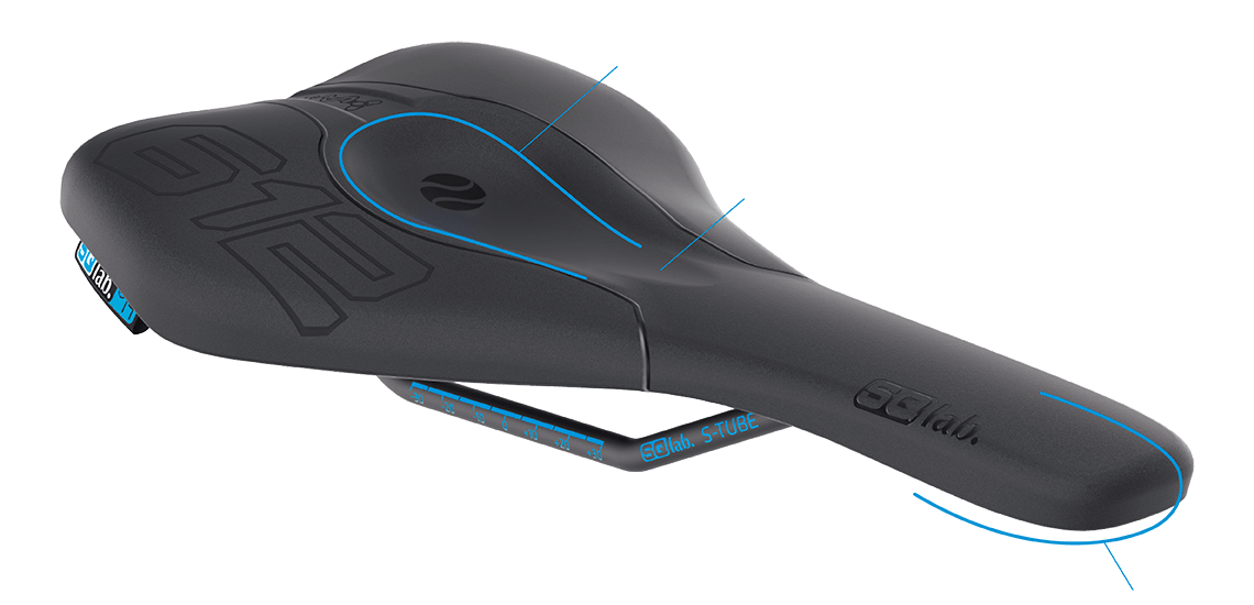 sqlab.sattel.612.ergowave.IMAGE_.02
