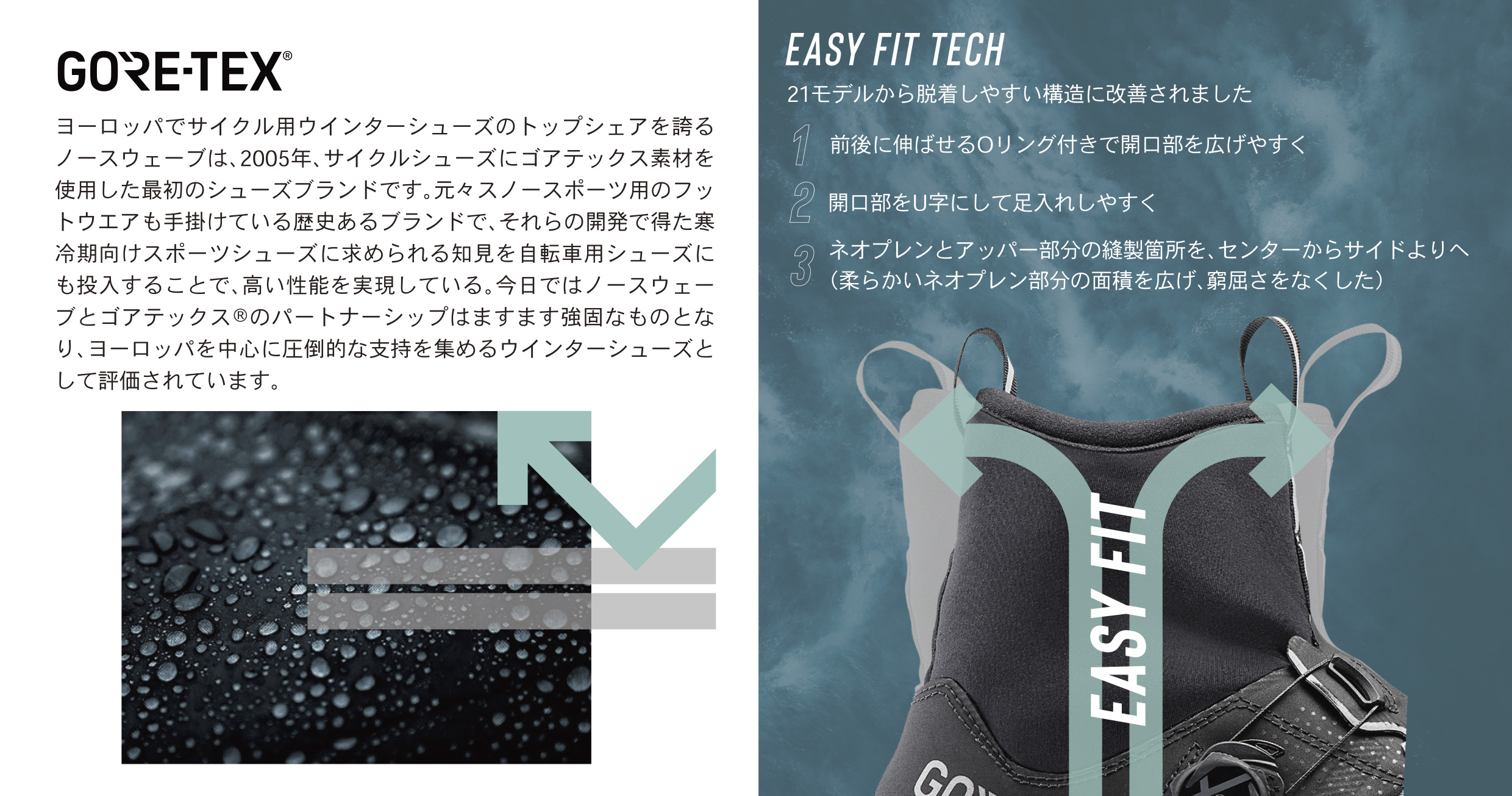 2324-GORETEX