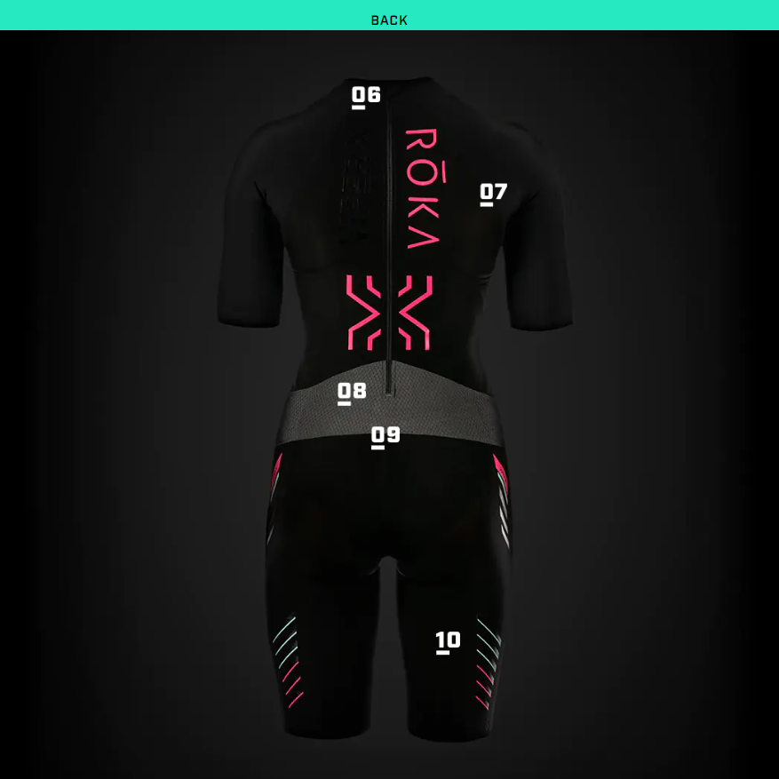 ROKA_ViperX2_ShortSleeves_womens_detail2