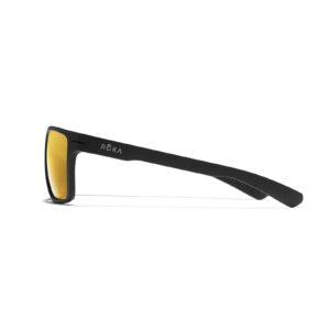 ROKA-KONA-MattBlack-GoldMirror_Profile-300x300