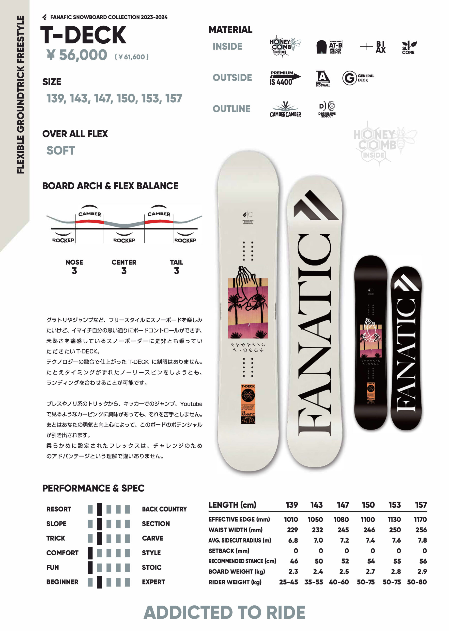 fanatic_2324_t-deck-scaled