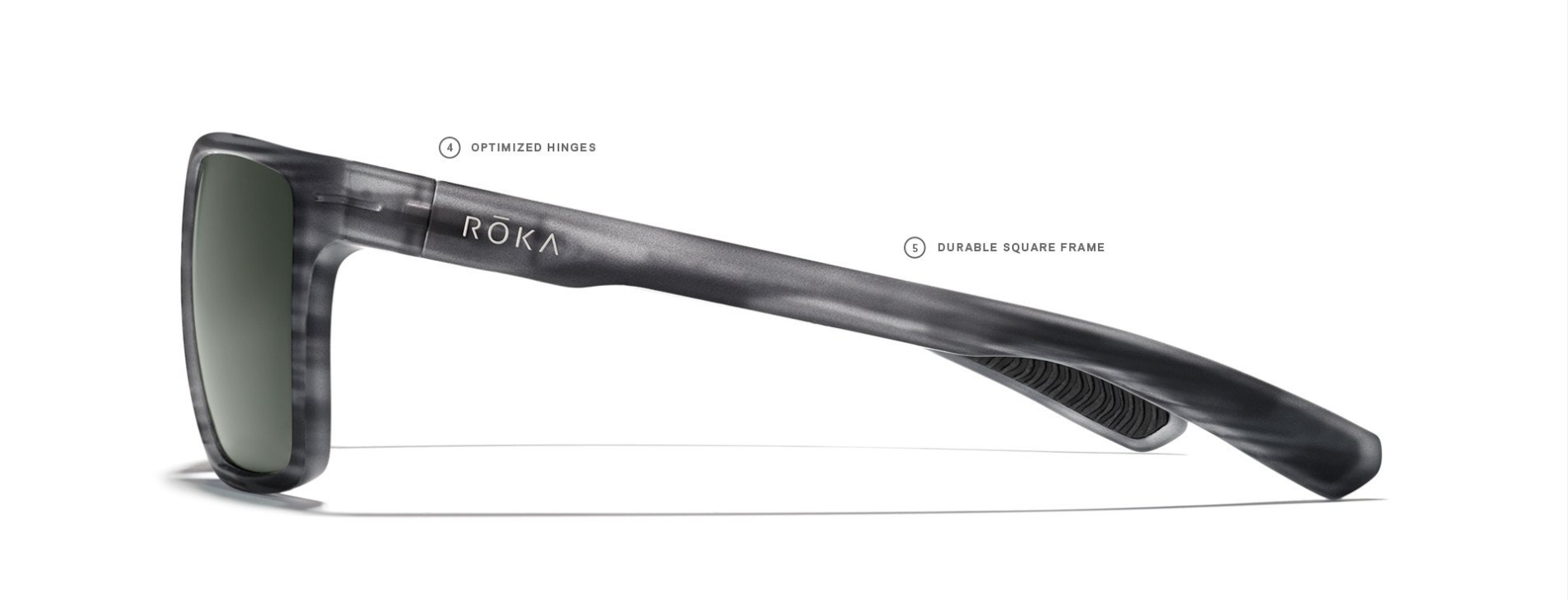 kona-sunglasses-features2
