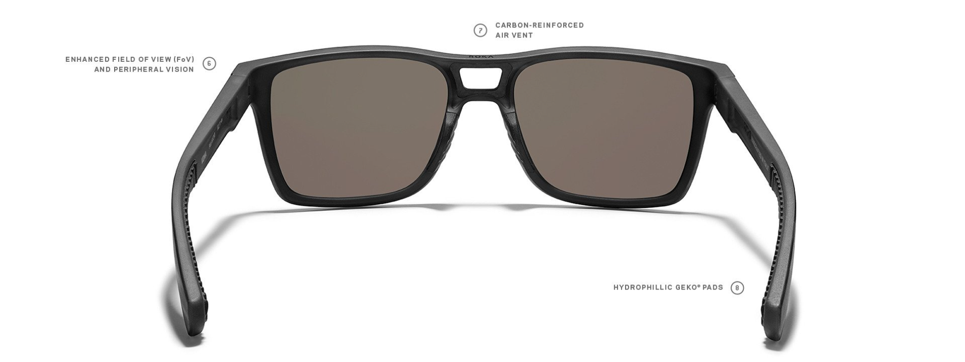 kona-sunglasses-features3