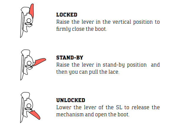 LOCKED STAND-BY UNLOCKED