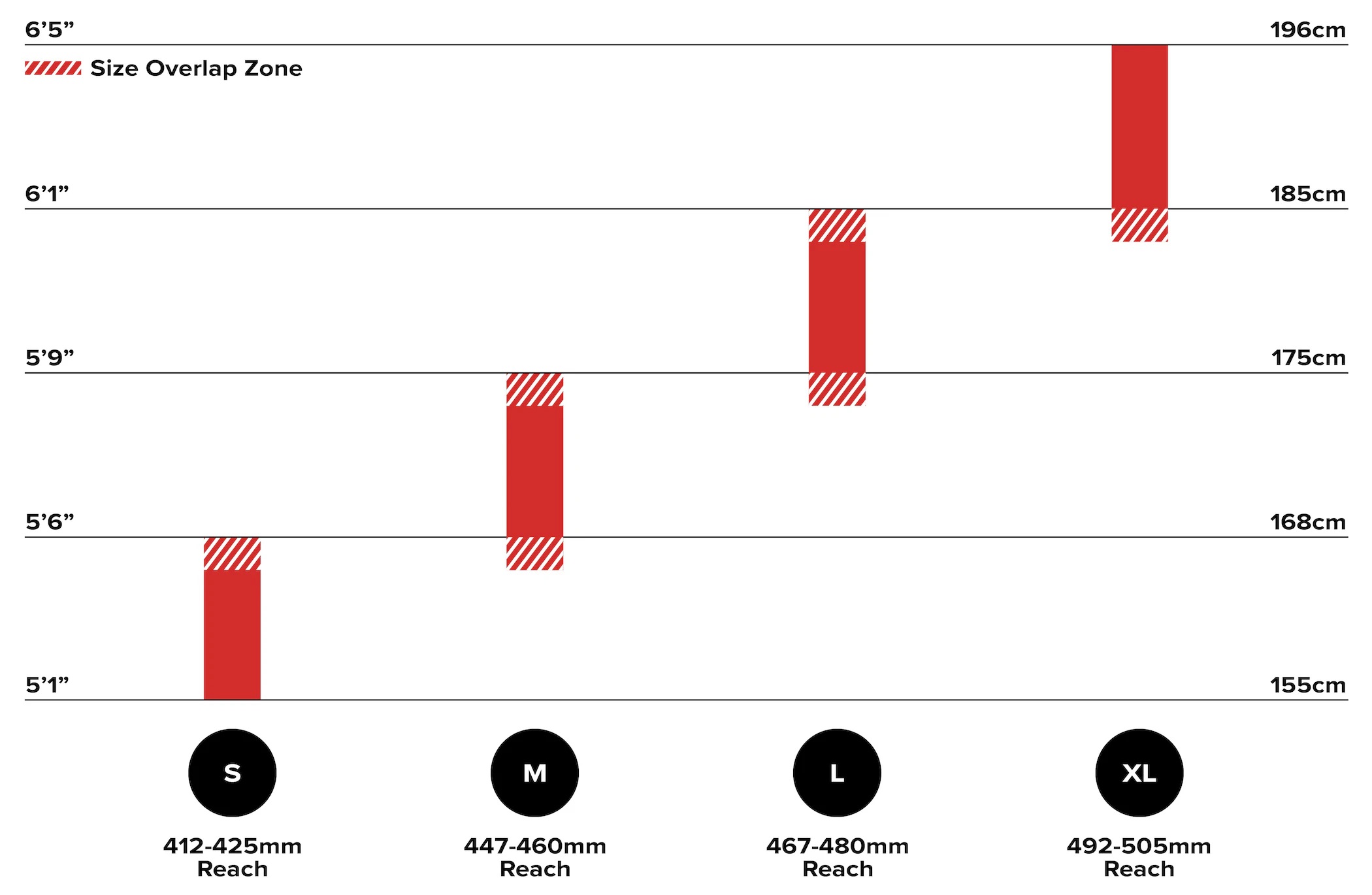 2024_V10_size-chart