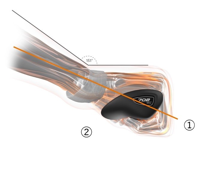 sqlab.Bild_.hand_.702.SIDE_.600px-1