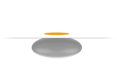 sqlab.flattened-ellipse