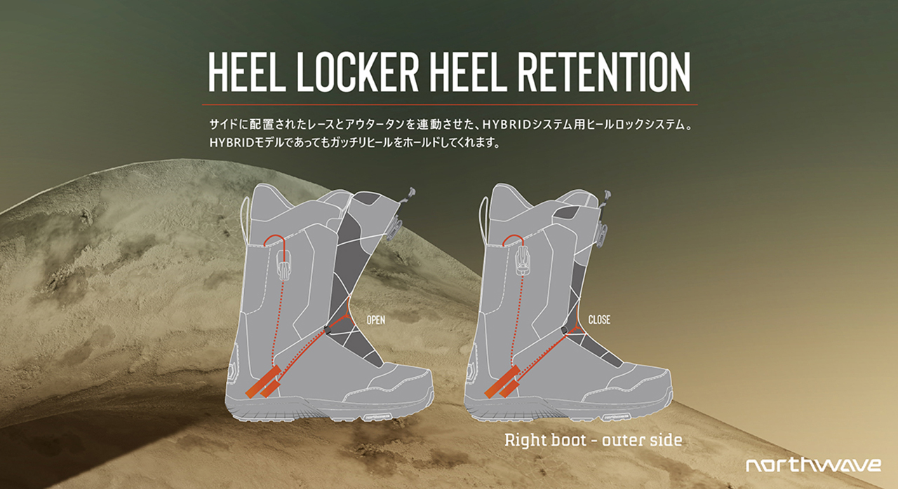 HEEL-LOCKER-HEEL-RETENTION-2-web