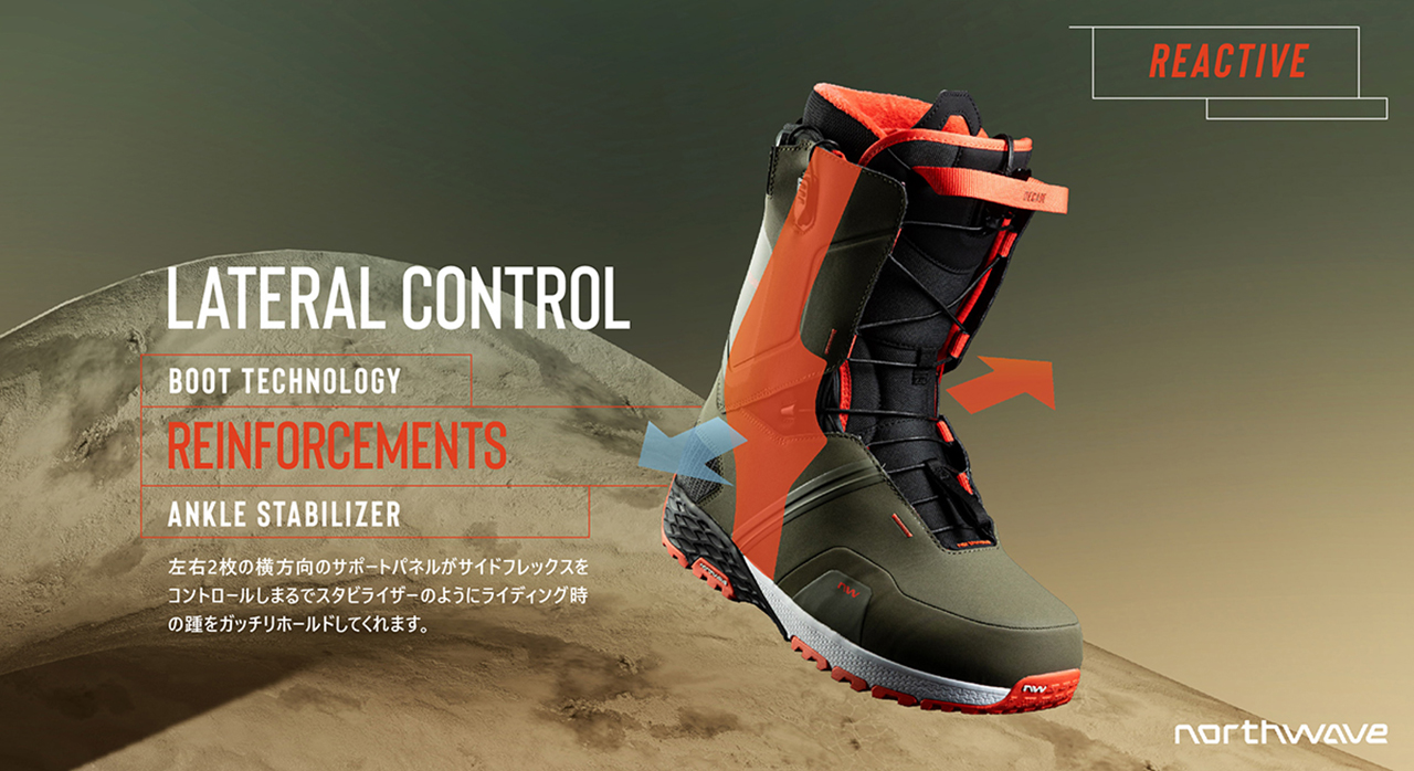 LATERAL-CONTROL-2-web