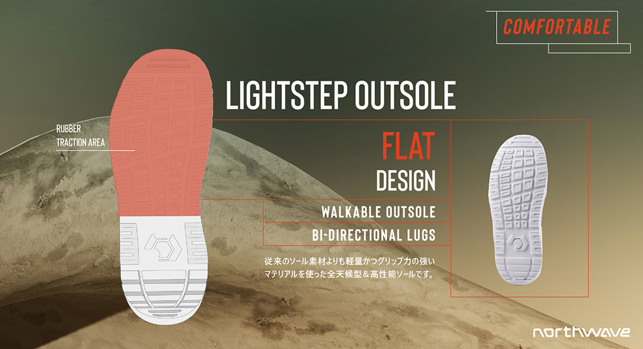 LIGHTSTEP-OUTSOLE-2-web