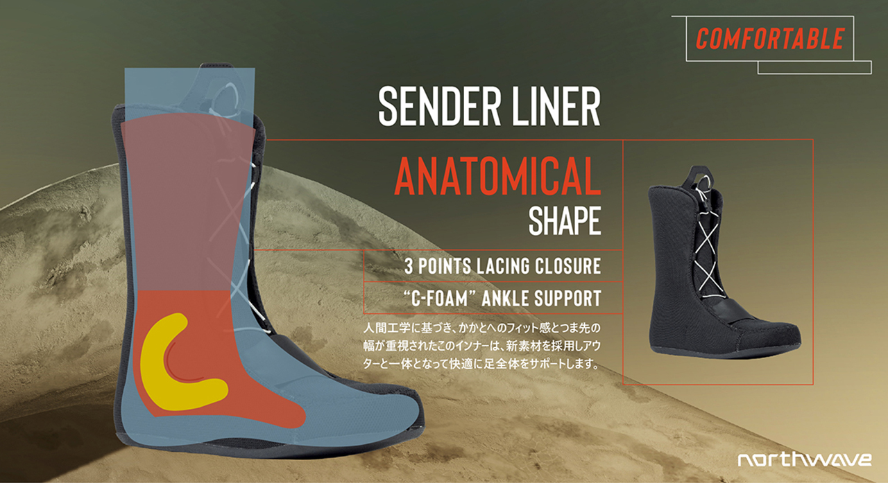 SENDER-LINER-2-web