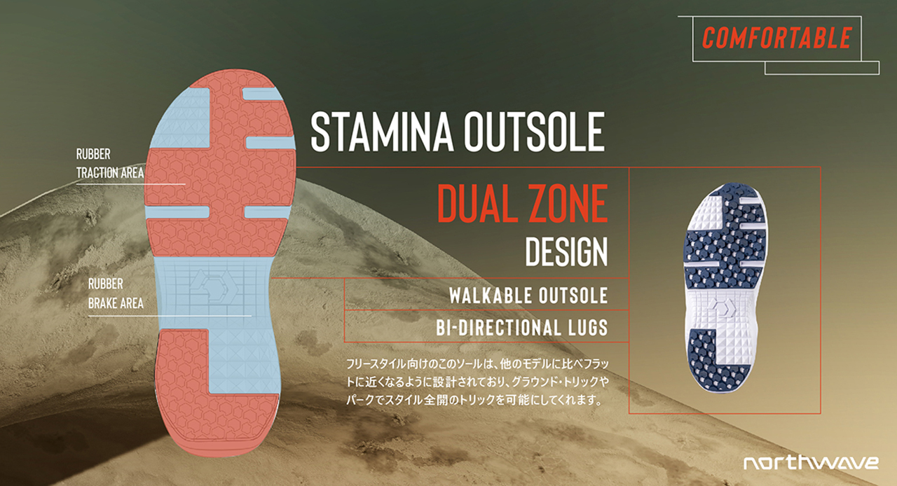 STAMINA-OUTSOLE-2-web