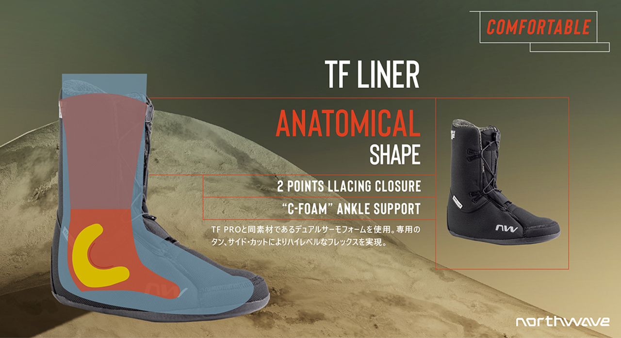 TF-LINER-2-web