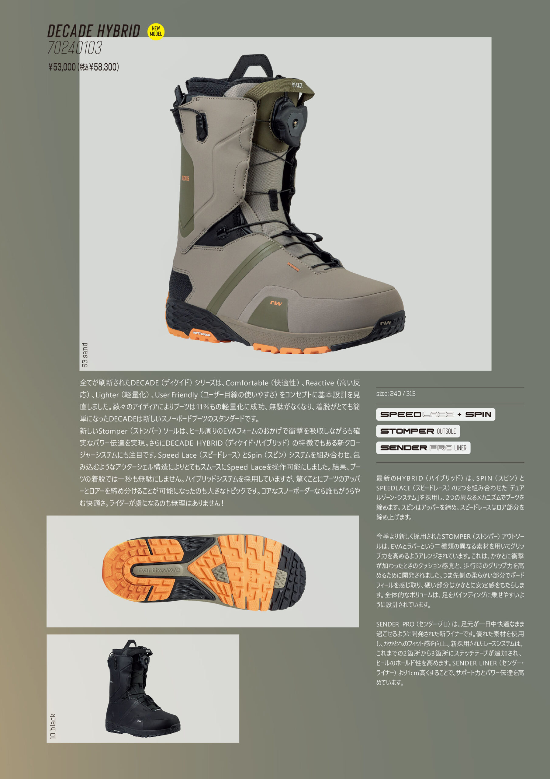 nw2425-decade-hybrid-scaled