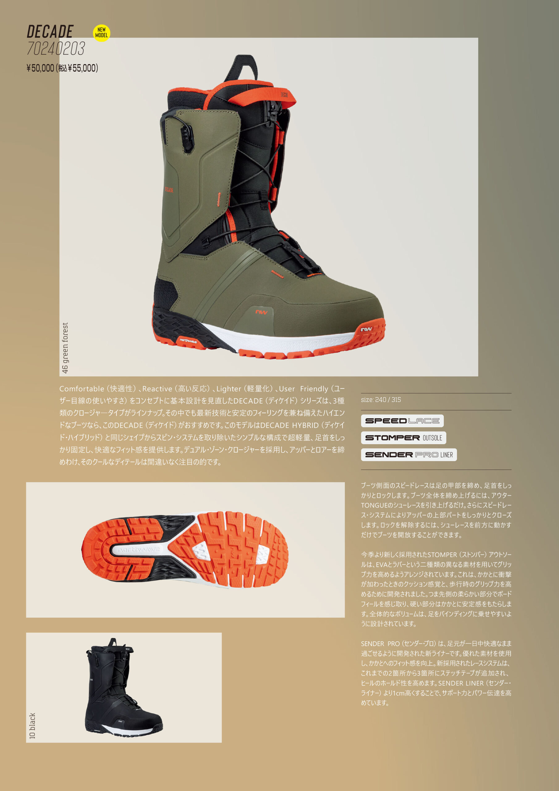 nw2425-decade2-scaled