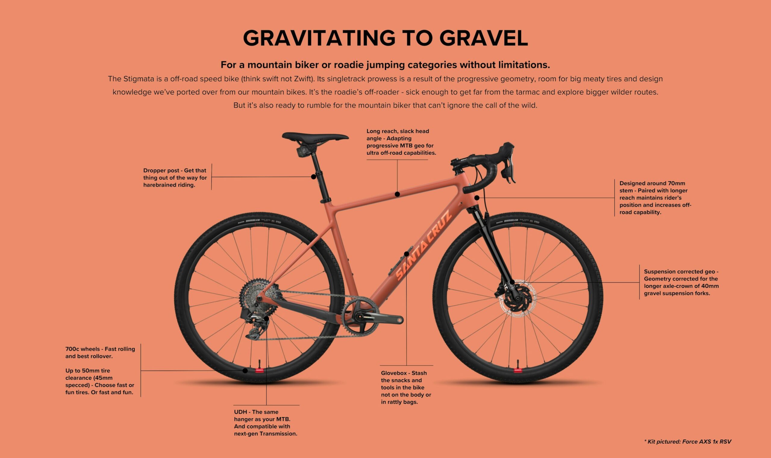 scb-Stigmata_Gravitating-desktop_v2-scaled