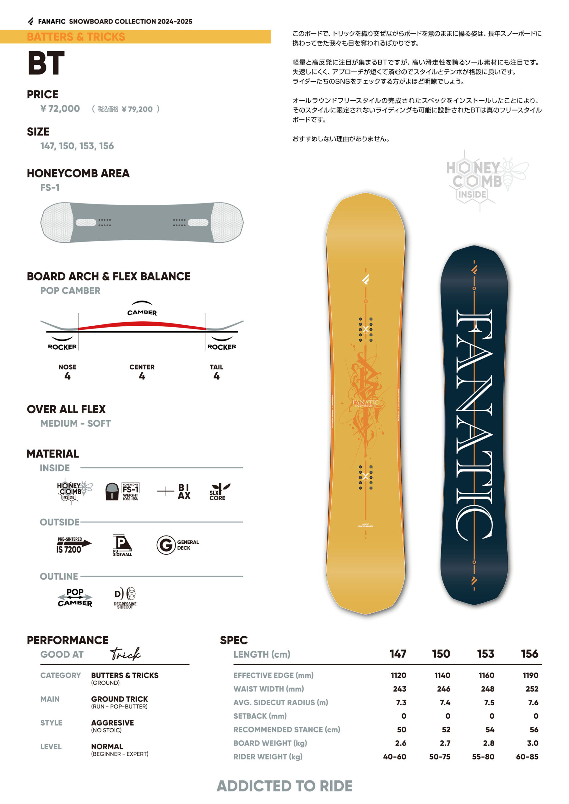 FANATIC2425_bt-scaled