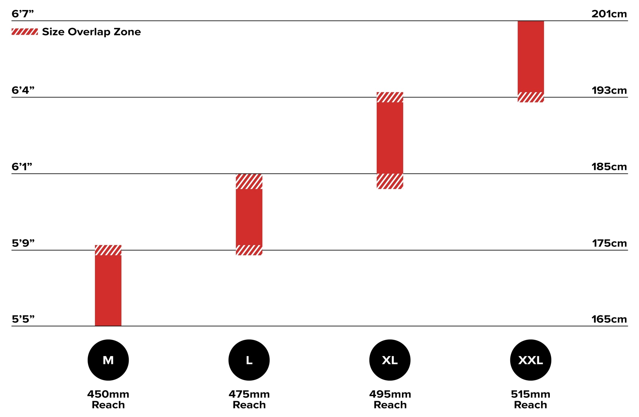 Bullit3c_PDP_Size_Chart_Desktop