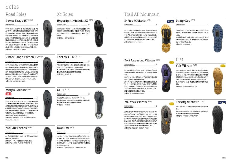 NW-BIKE-WORKBOOK-SS25web_shoes_lineup-768x538