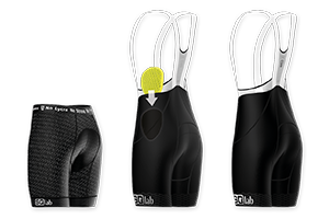 sqlab.Meilensteine.shorts.ONE10.ONE11.ONE12.300x200