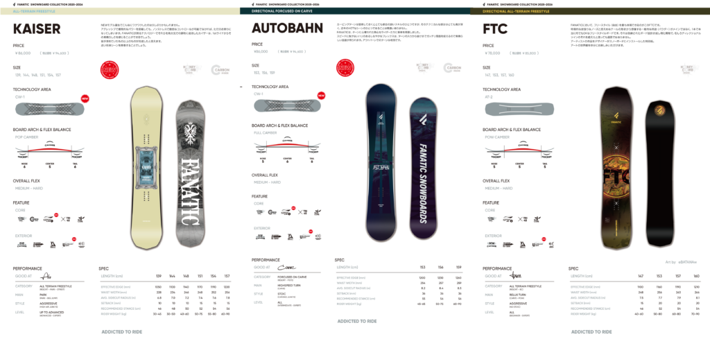 fanatic_01-1024x489
